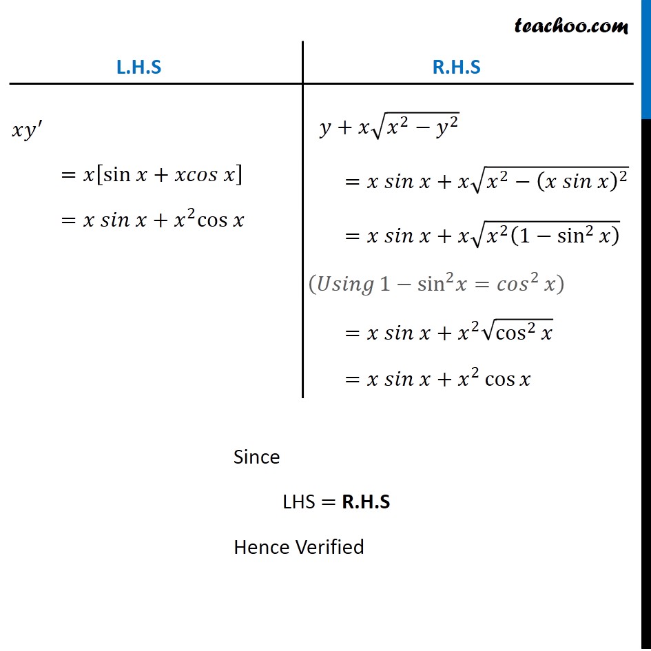 Ex 9.2, 6 - Chapter 9 Class 12 Differential Equations - Part 2