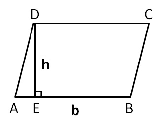Area of parallelogram - Part 2