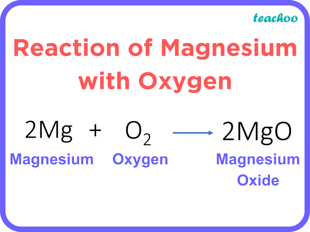 Chemical Properties Of Metals With Reaction Examples Teachoo 5868