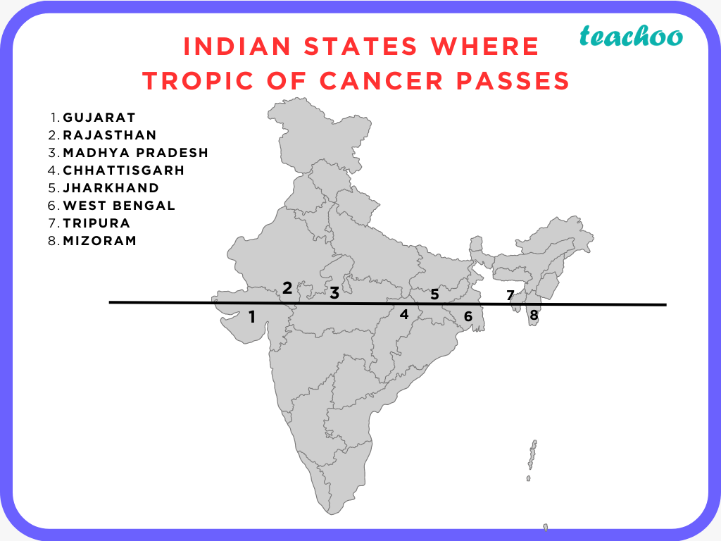Indian States Where Tropic Of Cancer Passes   Teachoo 