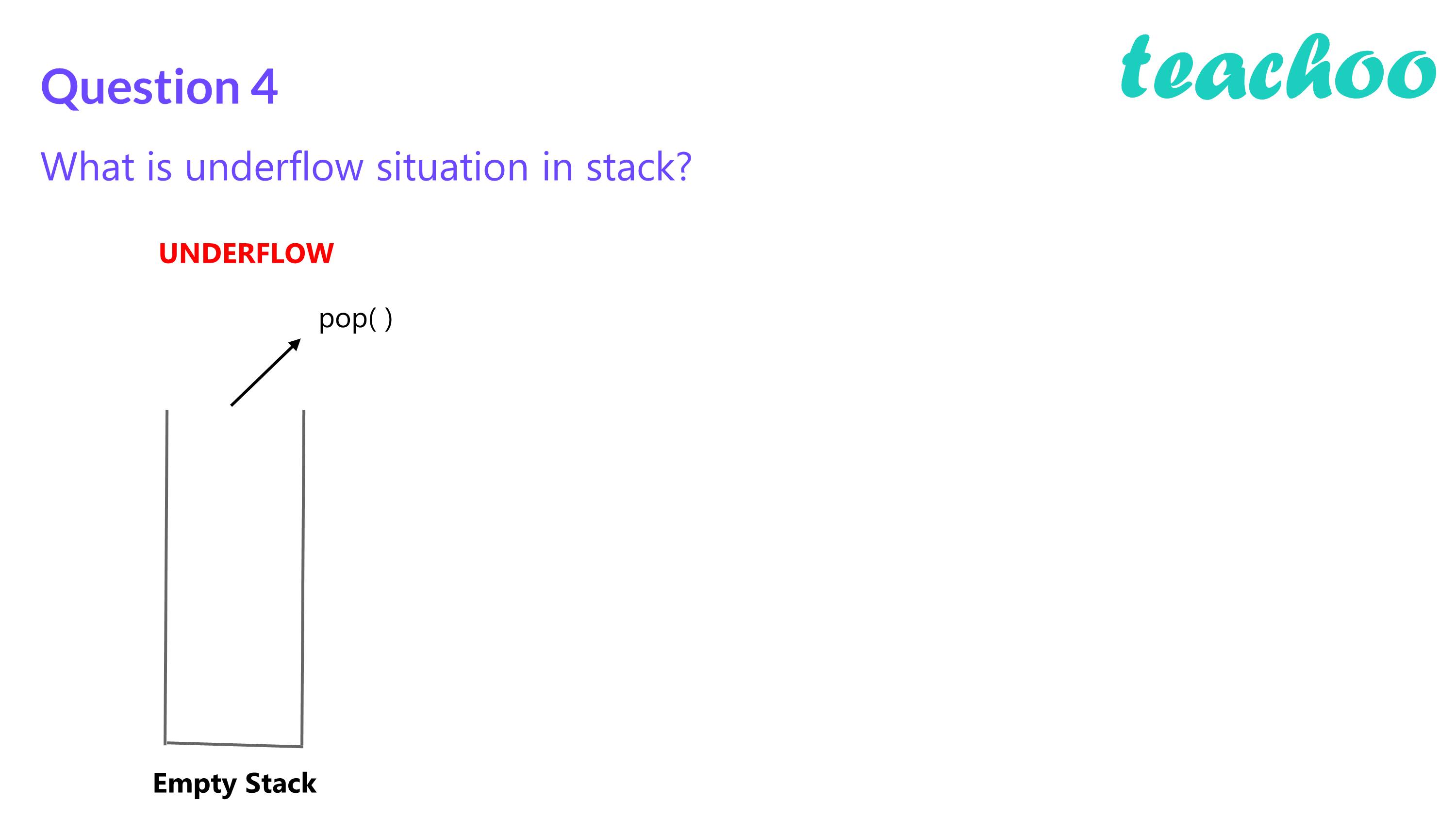 what-is-underflow-situation-in-stack-computer-science-class-12