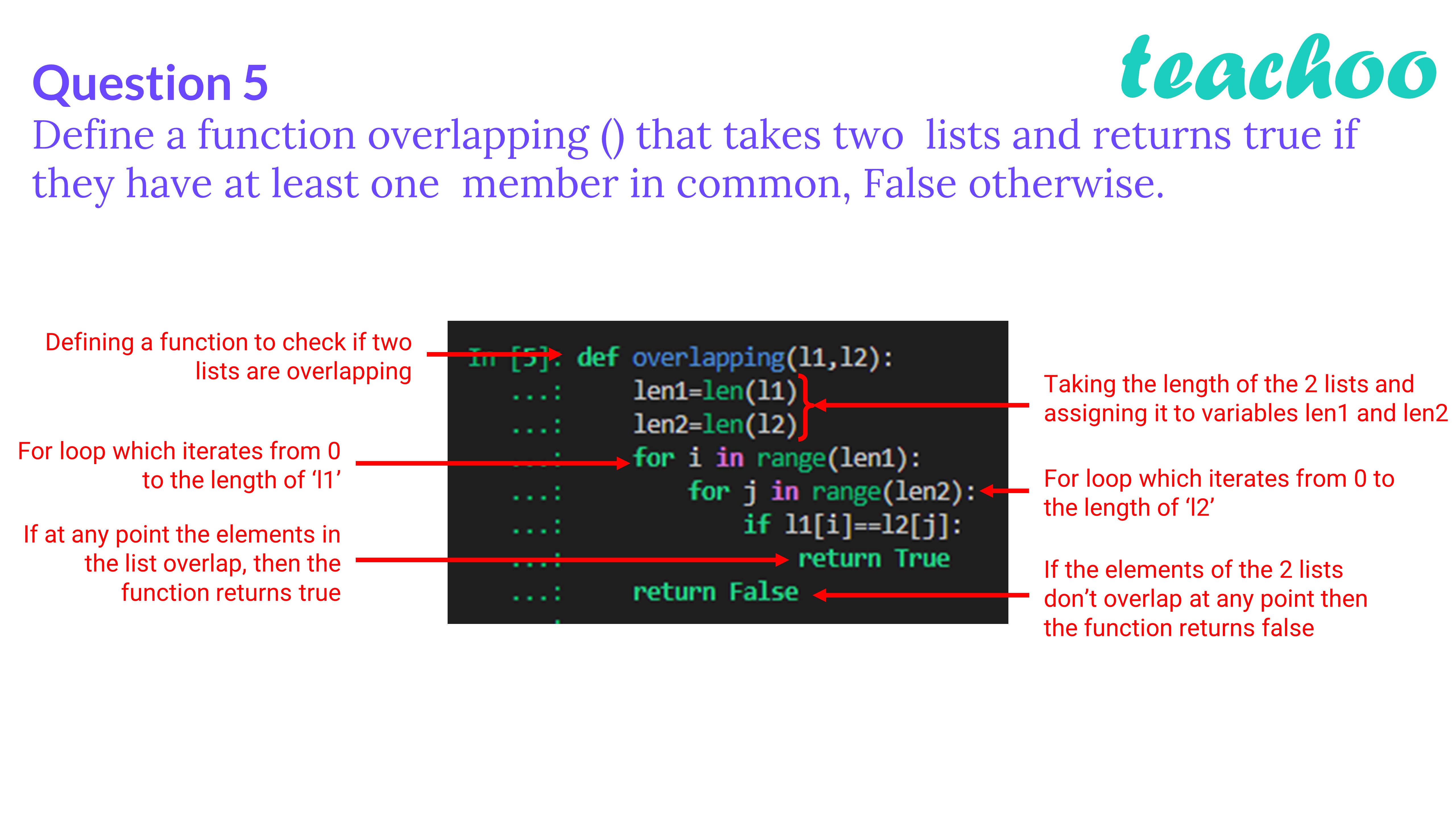 Define A Function Overlapping That Takes Two Lists And Returns True