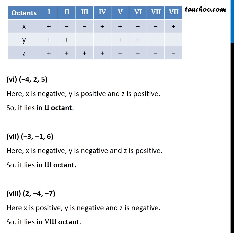 Ex 12.1, 3 - Chapter 12 Class 11 Introduction to Three Dimensional Geometry - Part 3