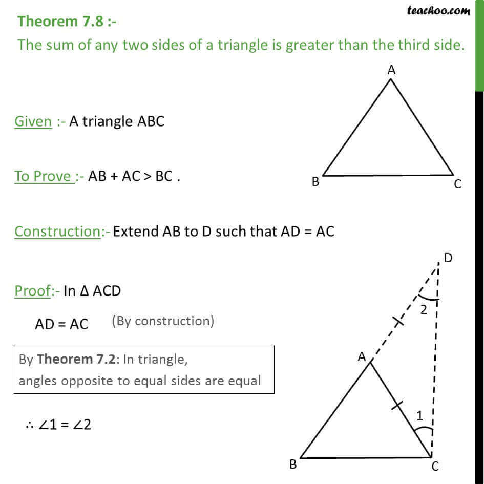 Theorem 7.8 - Class 9 - Sum of two sides of a triangle is greater than