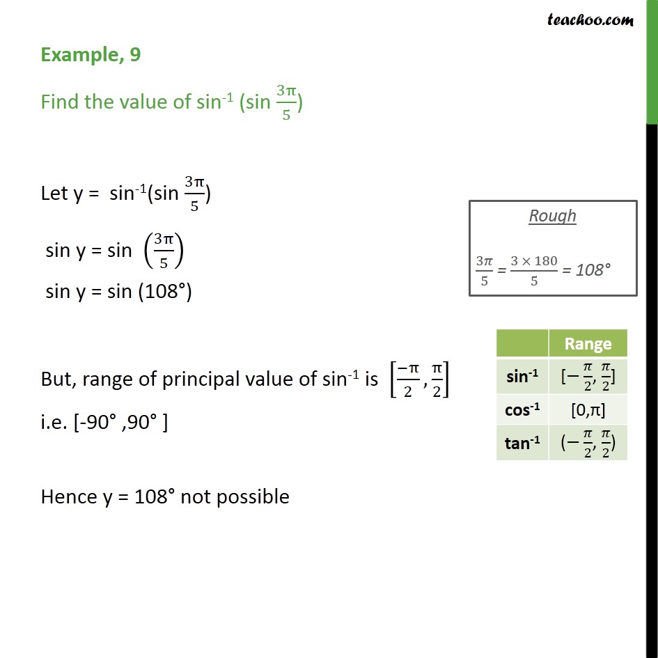 Sin Of Fibbing Examples