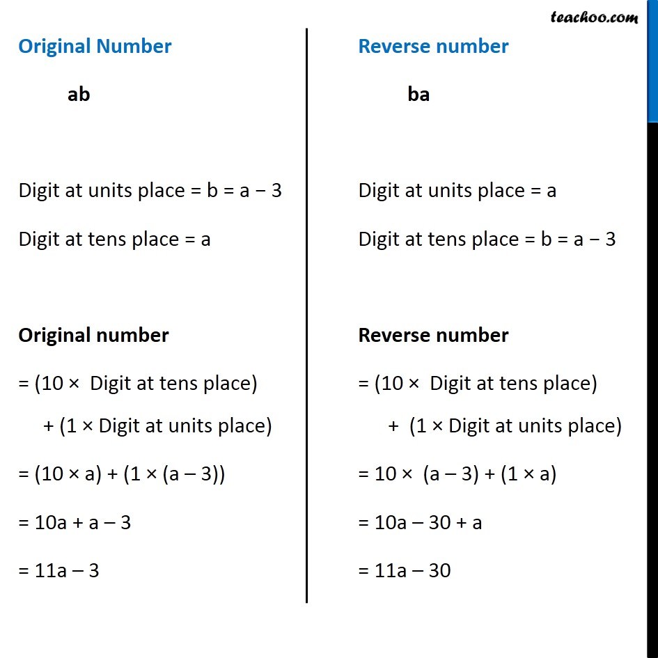 Example 14 - Chapter 2 Class 8 Linear Equations in One Variable - Part 2