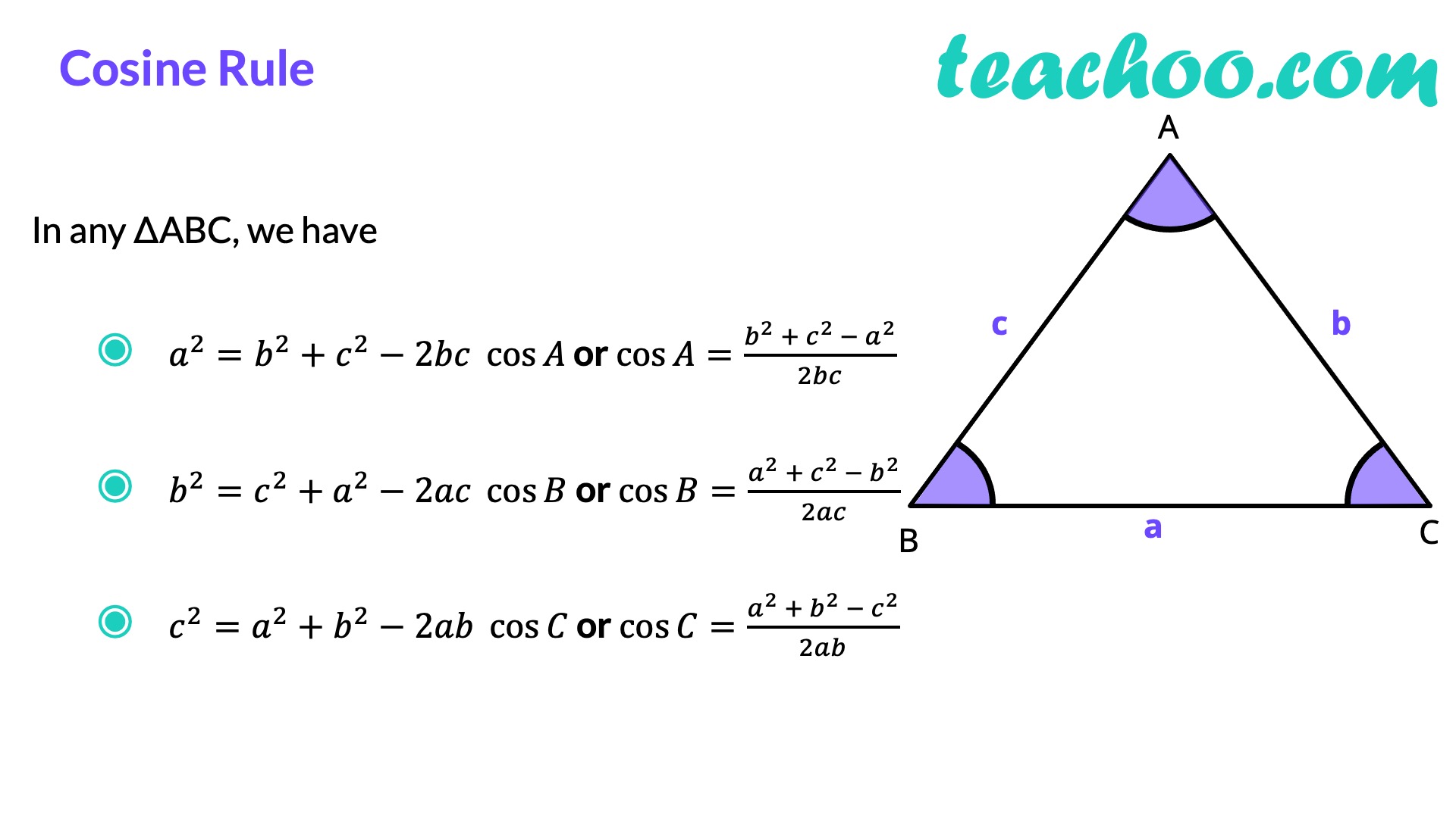 Law of Cosine (Cosine Law) with Examples and Proof Teachoo