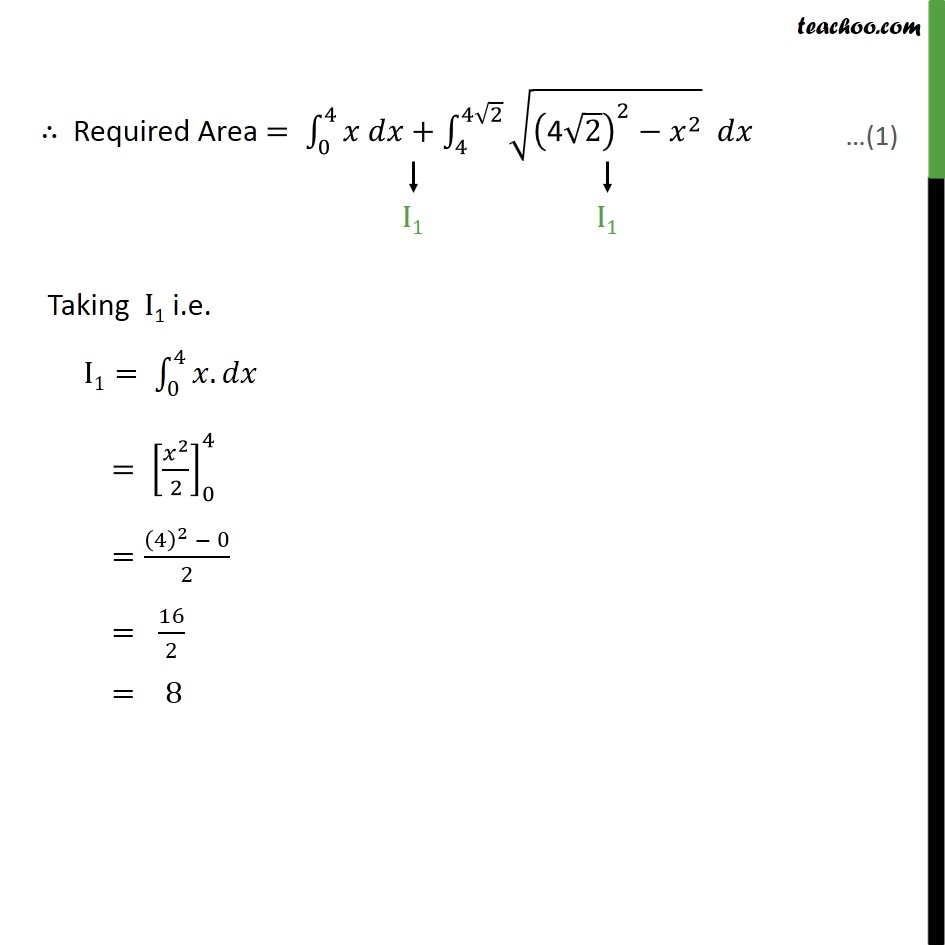 Example 4 - Chapter 8 Class 12 Application of Integrals - Part 4