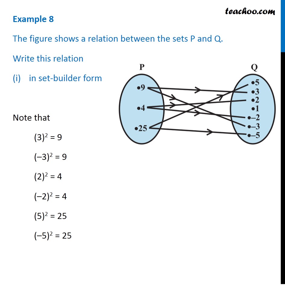 Example 8 - Relation between sets P and Q. Write in set-builder