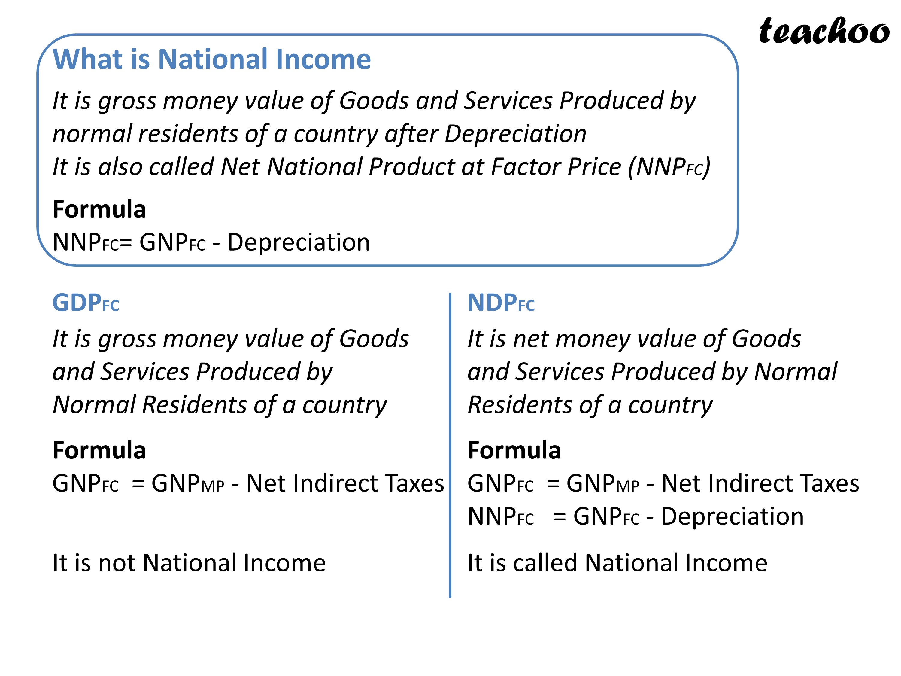 define-national-income-difference-between-domestic-national-income