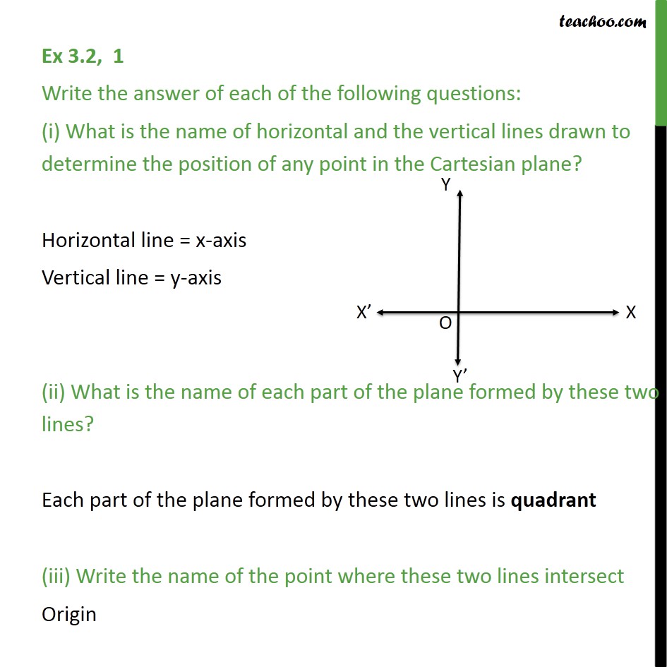 Ex 3.2, 1 - Write the answer of each of following questions - Ex 3.2