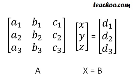 Solution of a system of equations using Matrix - Teachoo