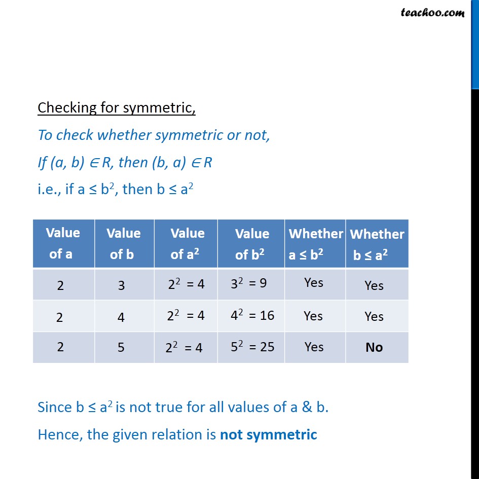 Ex 1.1, 2 - Chapter 1 Class 12 Relation and Functions - Part 2