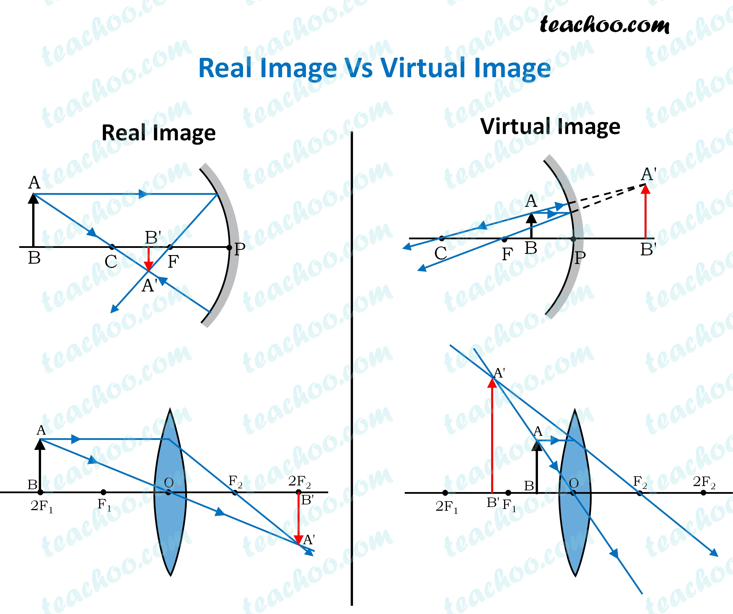 What Does Mirror My Image Mean In Zoom at David Islam blog