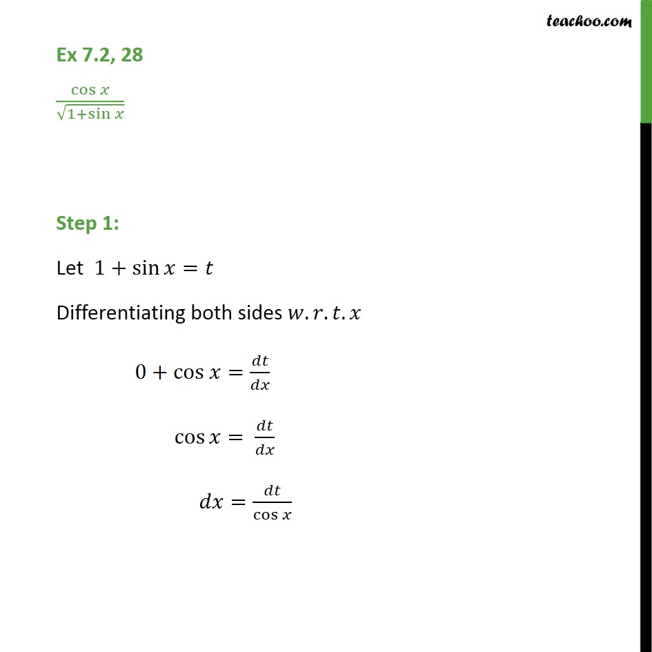 Ex 7.2, 28 - Integrate Cos X / Root (1 + Sin X) - Teachoo