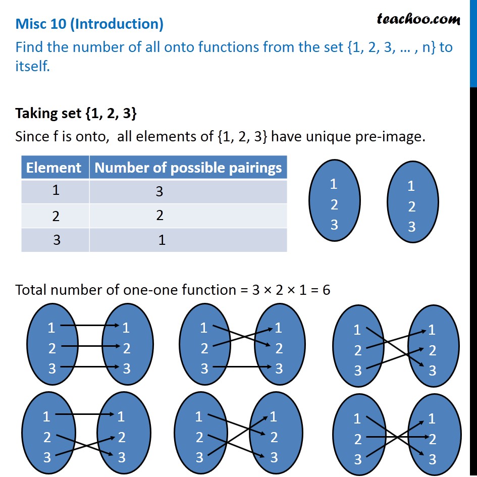 Function number. Onto function. Функция number. Onto function перевод. One to one and many to one functions.