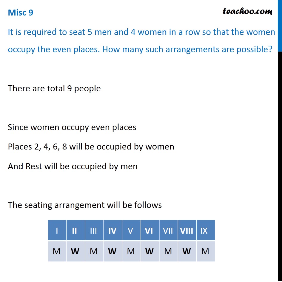 Misc 9 - It is required to seat 5 men and 4 women in a row