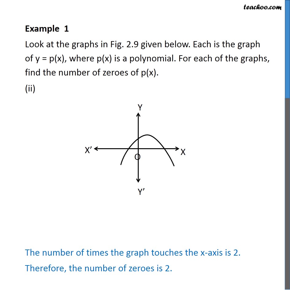 Example 1 - Chapter 2 Class 10 Polynomials - Part 2