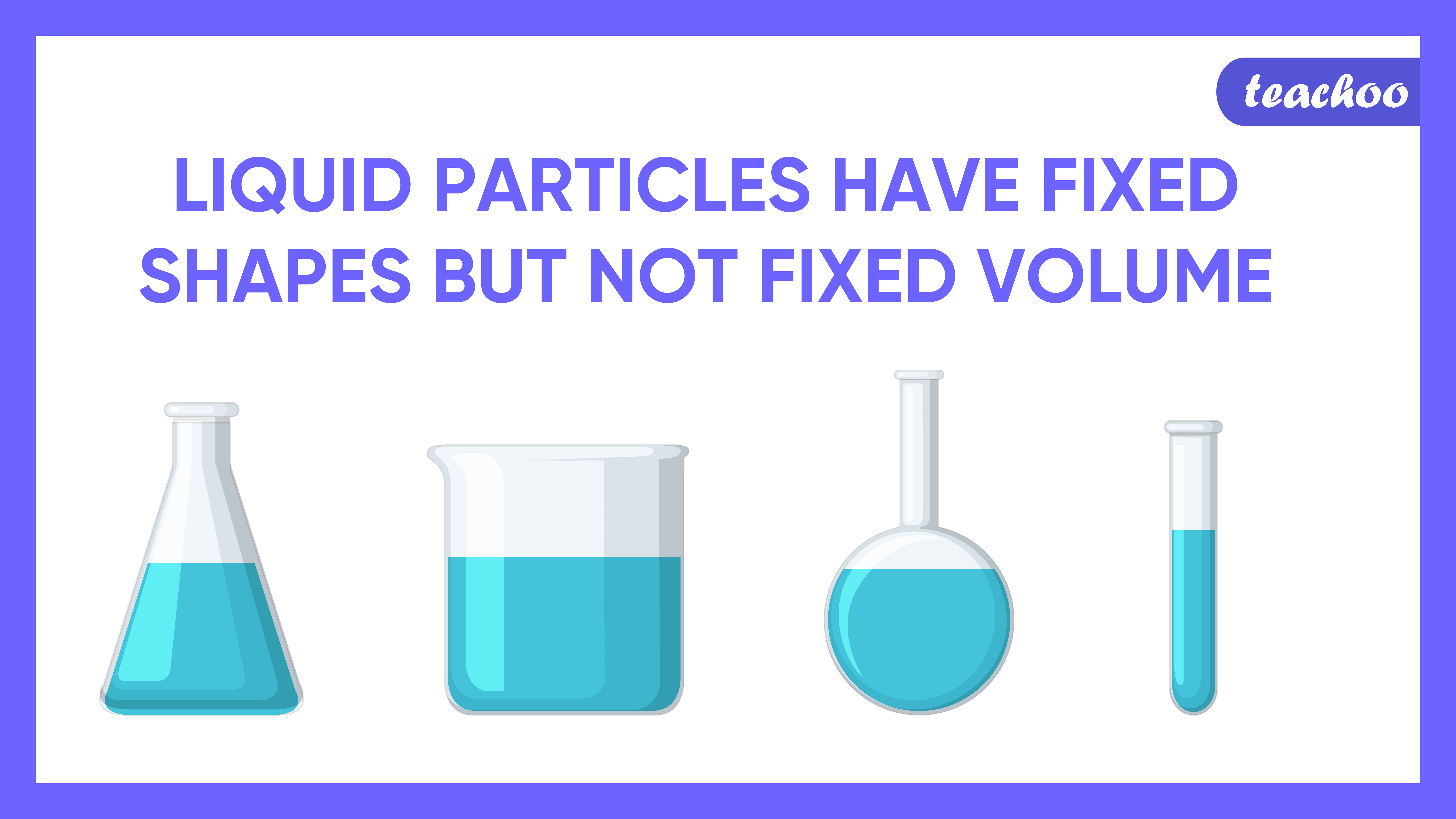 Liquid Particles Have Fixed Shapes But Not Fixed Volume Teachoo 01 