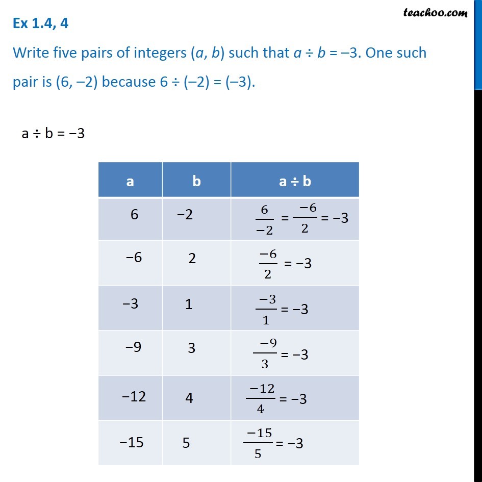 Ex 1.4, 4 - Write five pairs of integers (a, b) such that a  b = -3