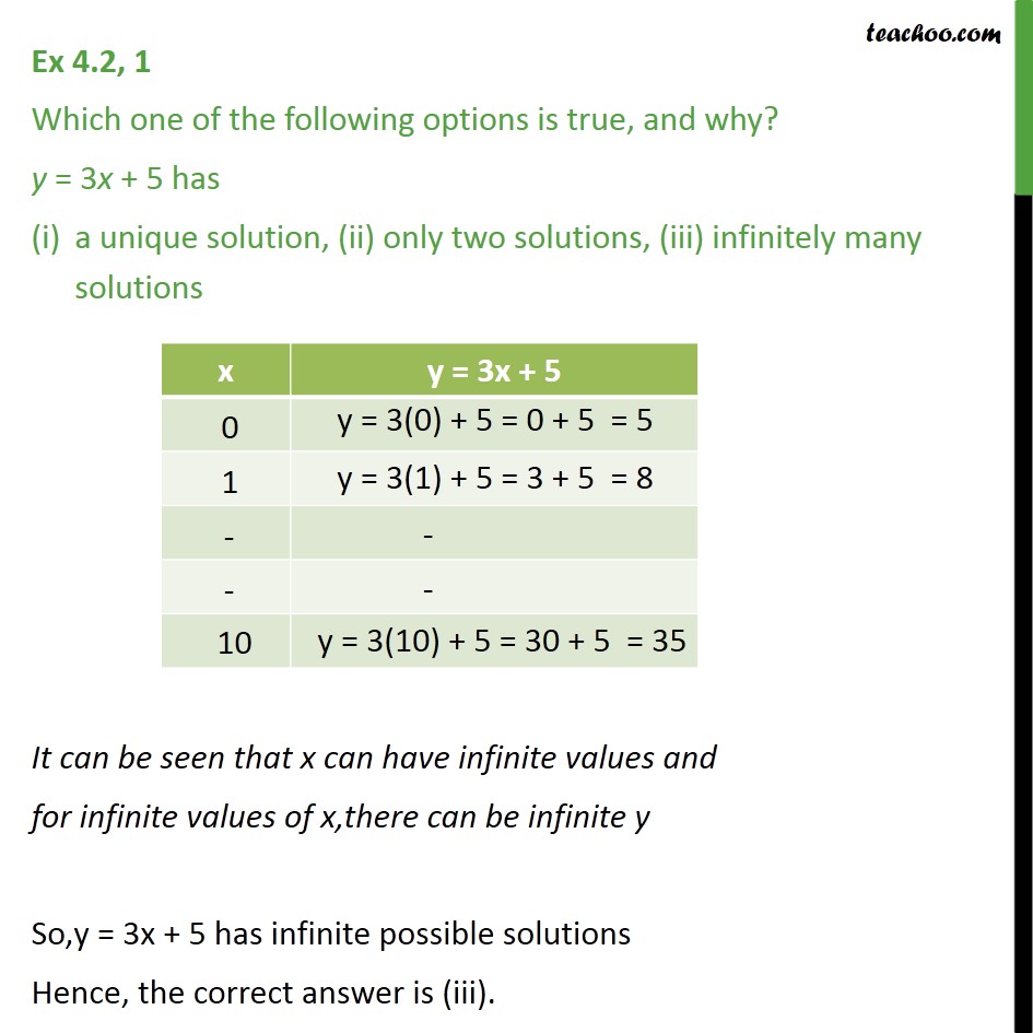 Ex 4.2, 1 - Which one of following options is true and - Graph of linear equations