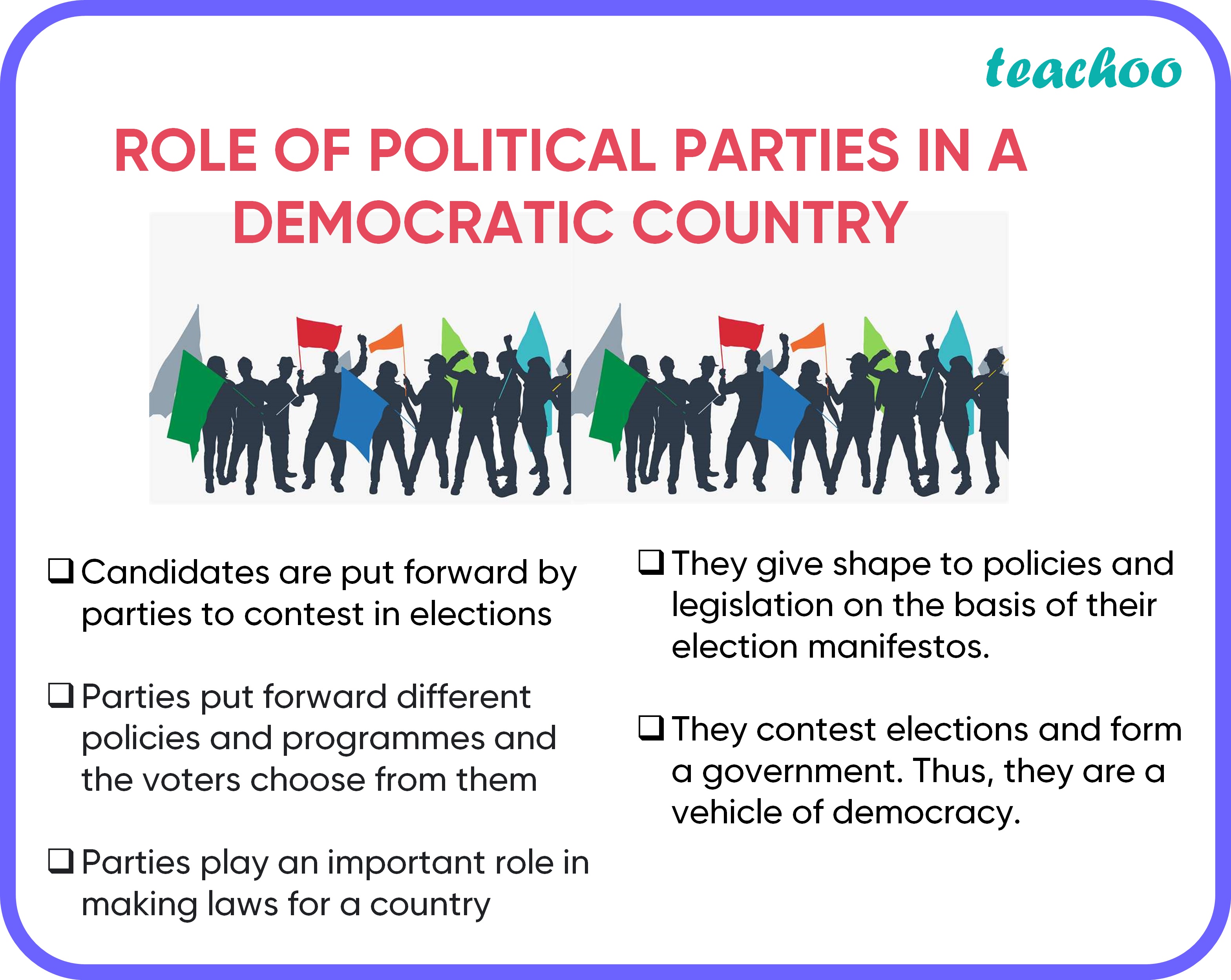 term-2-examine-the-role-of-political-parties-in-a-democratic-country