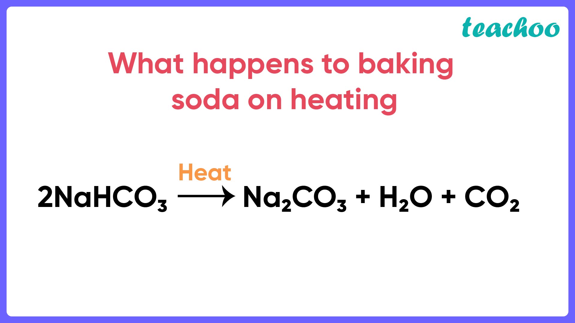 What happens to baking soda on heating - Teachoo.jpg