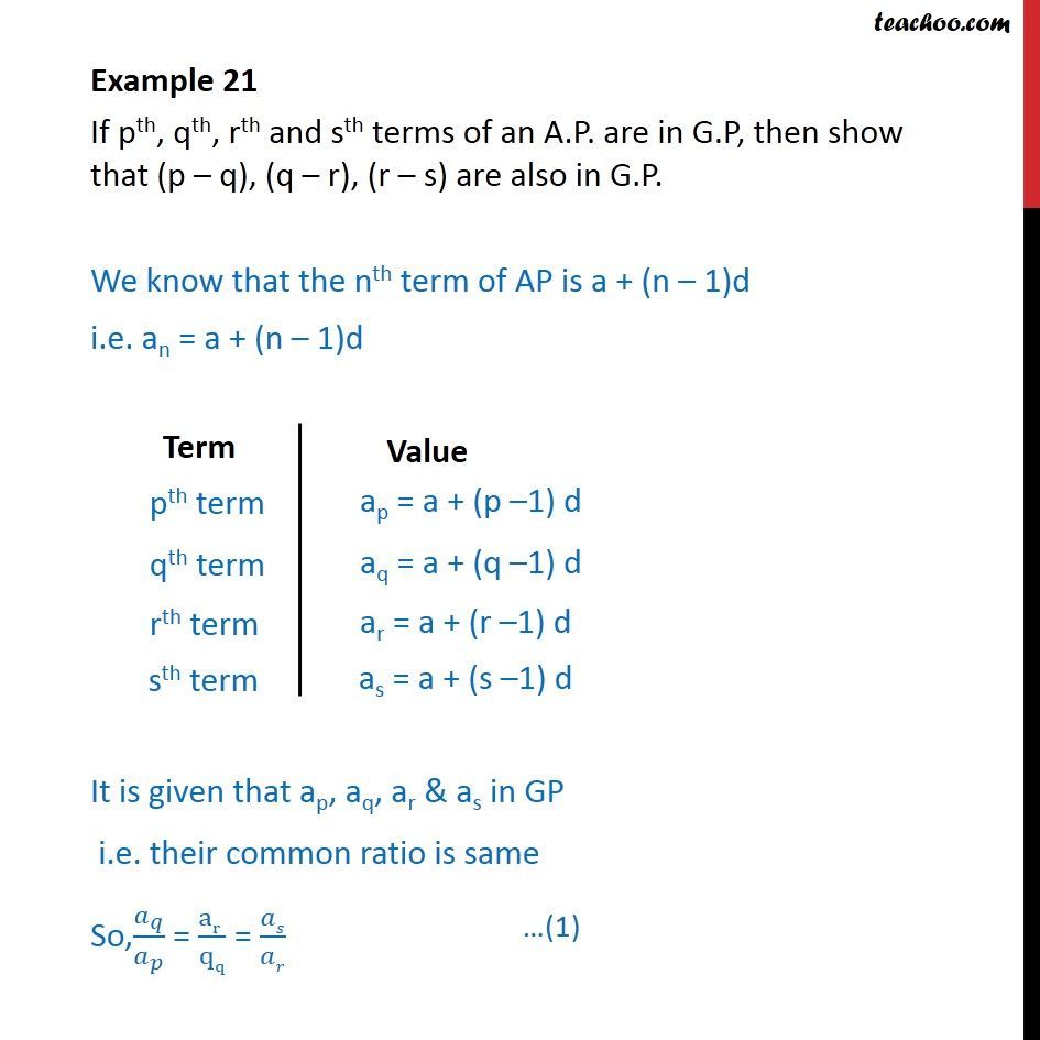 Question 8 - If Pth, Qth, Rth Sth Terms Of AP Are In GP - Examples