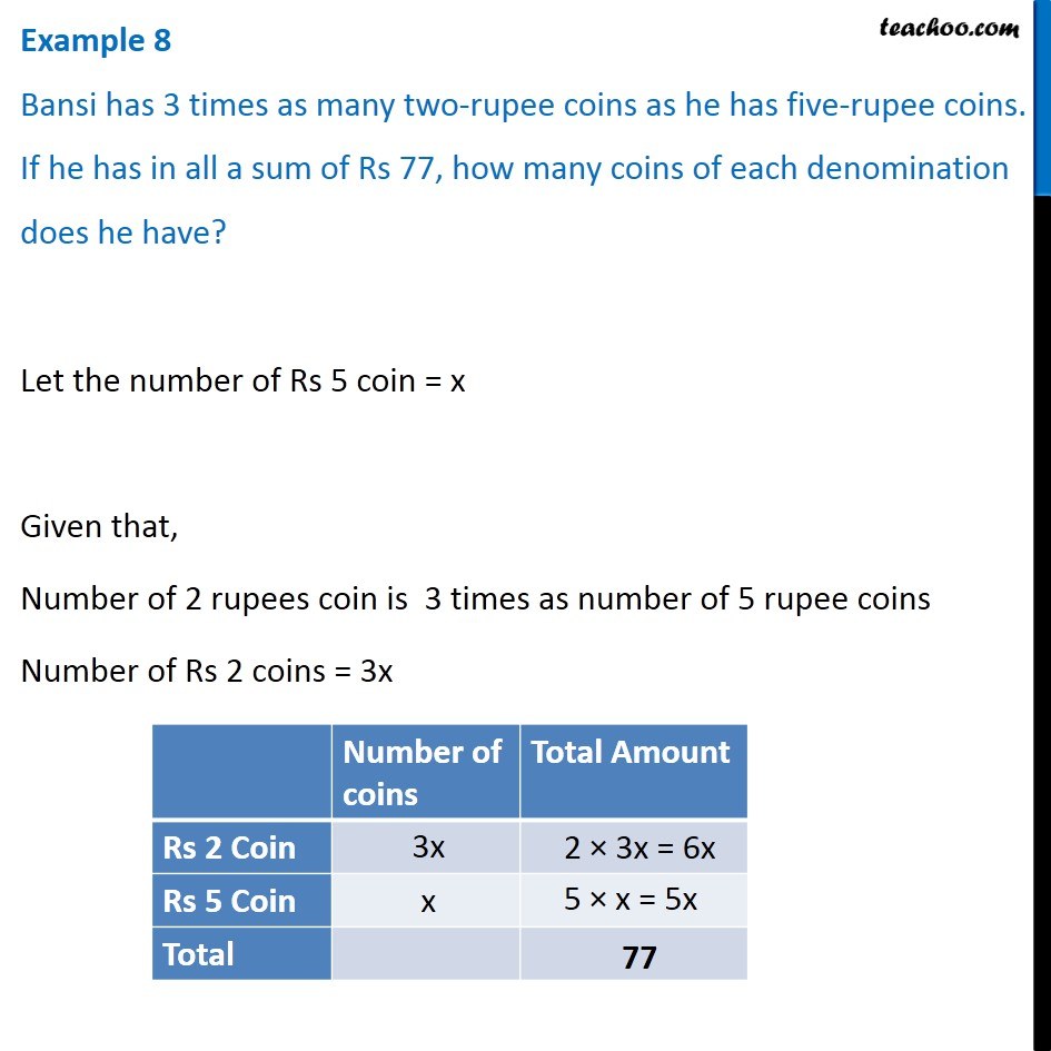 Example 8 - Bansi has 3 times as many two-rupee coins as he has five