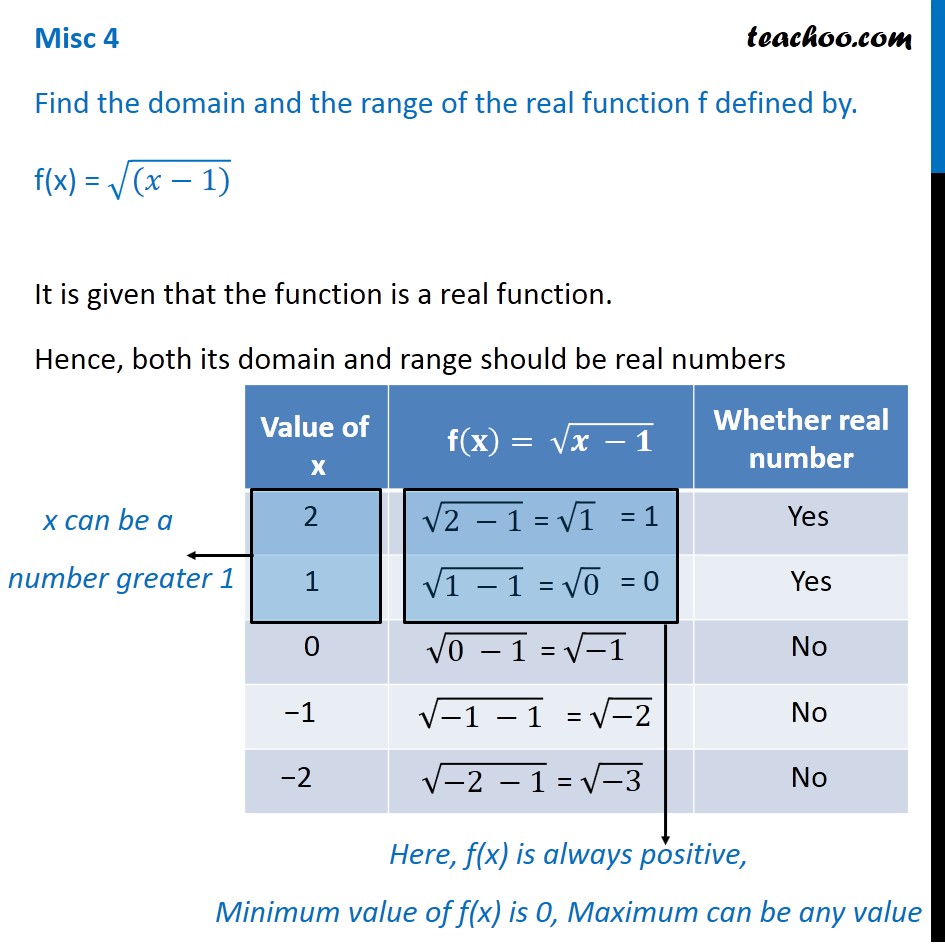 misc-4-find-domain-and-range-of-f-x-root-x-1-chapter-2