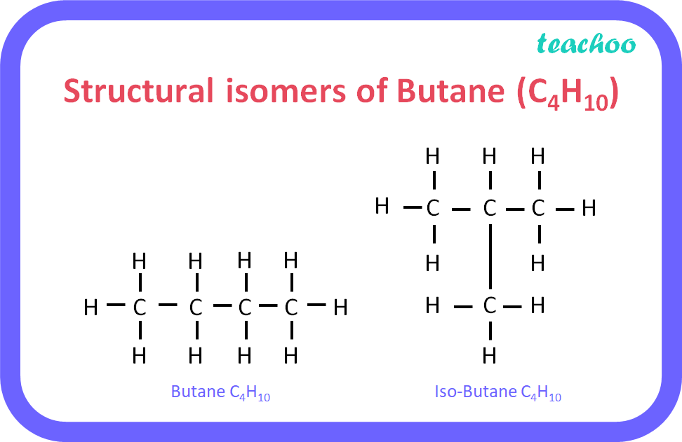Structural Isomers Of Butane (c4h10)   Teachoo 