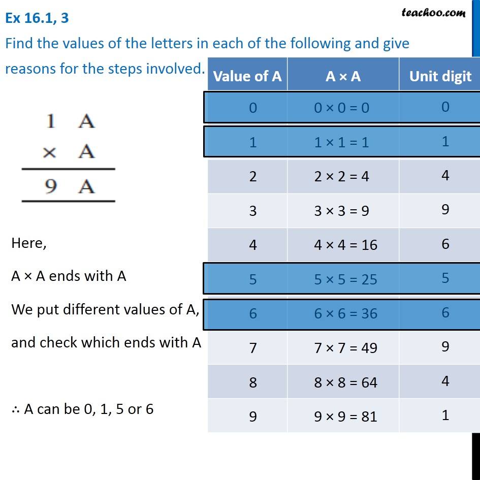 Question 3 - Find The Values Of Letters - 1 A X A = 9A - Finding Missi