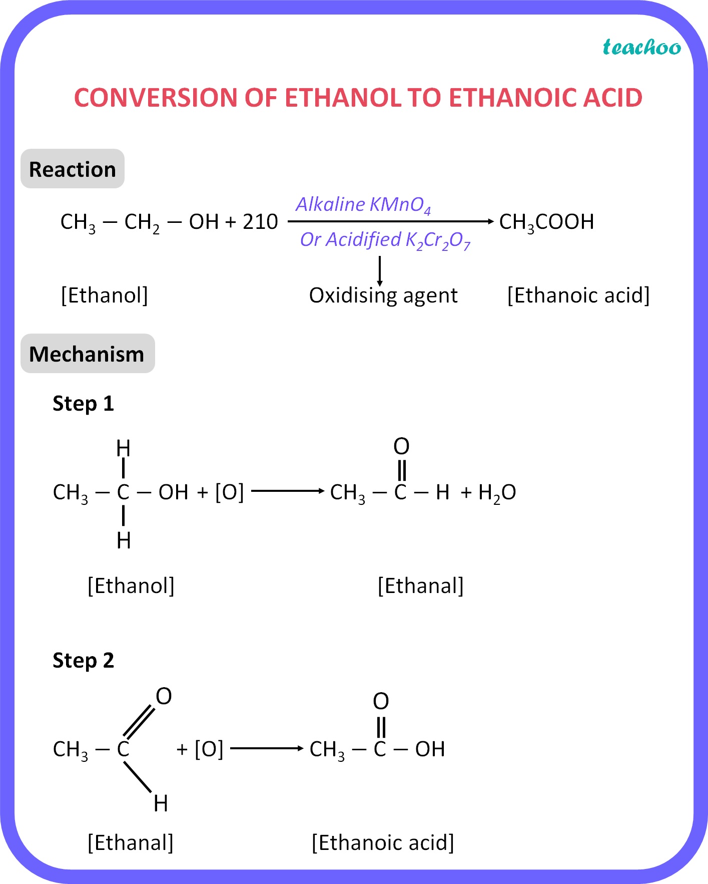 Conversion Of Ethanol To Ethanoic Acid   Teachoo 