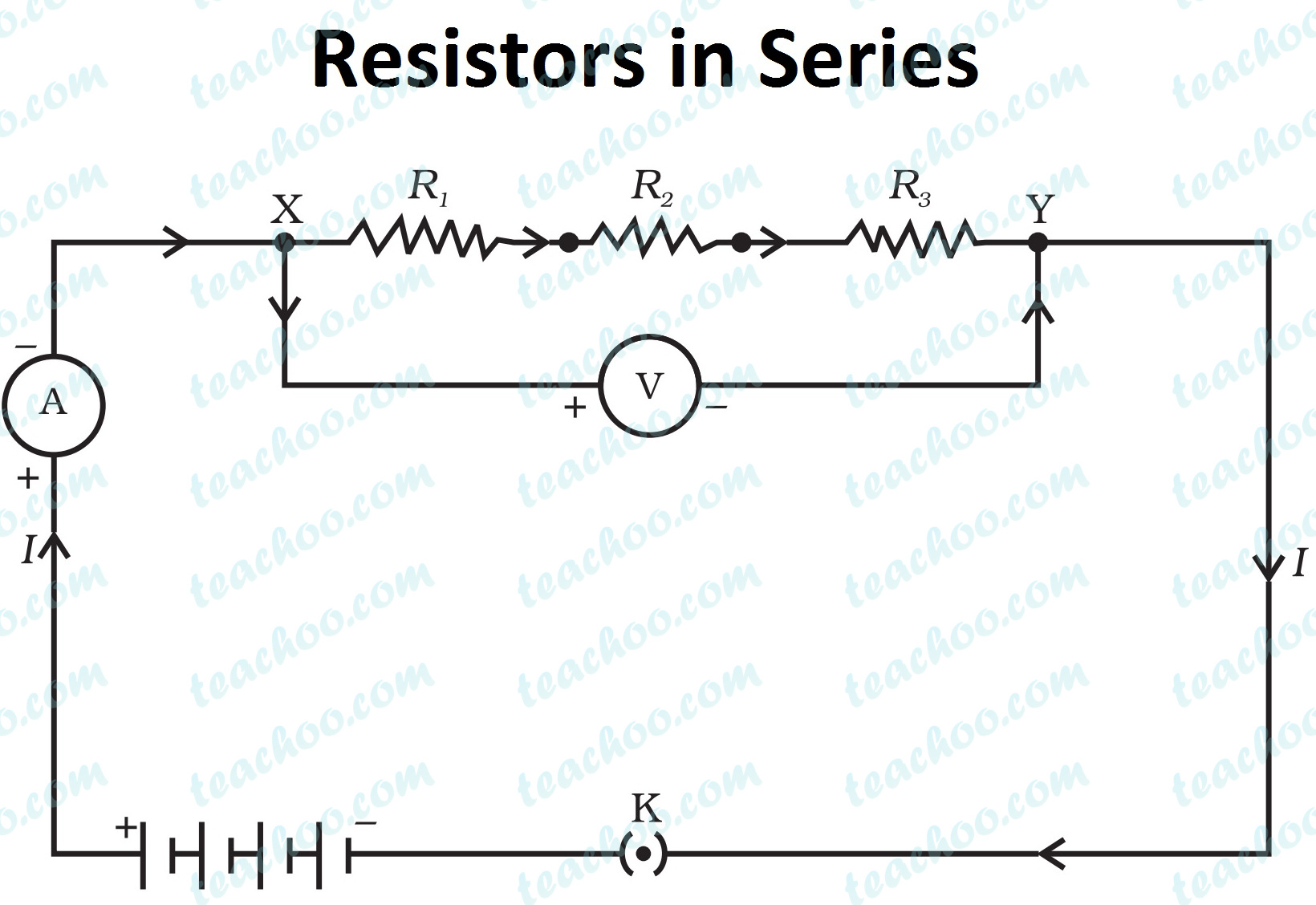 resistors-in-series---teachoo.jpg