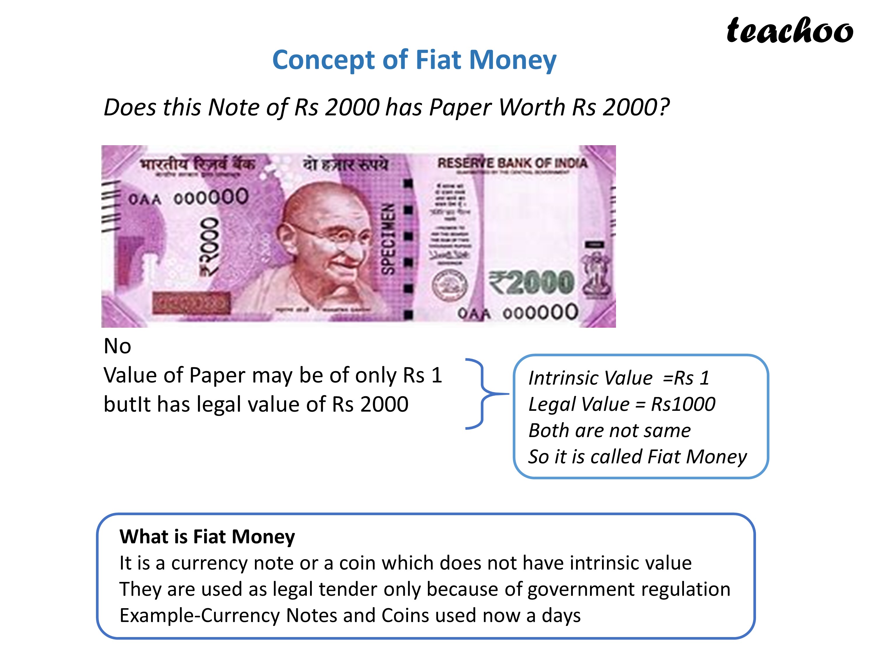 class-12-economics-what-is-intrinsic-value-and-fiat-money-teachoo