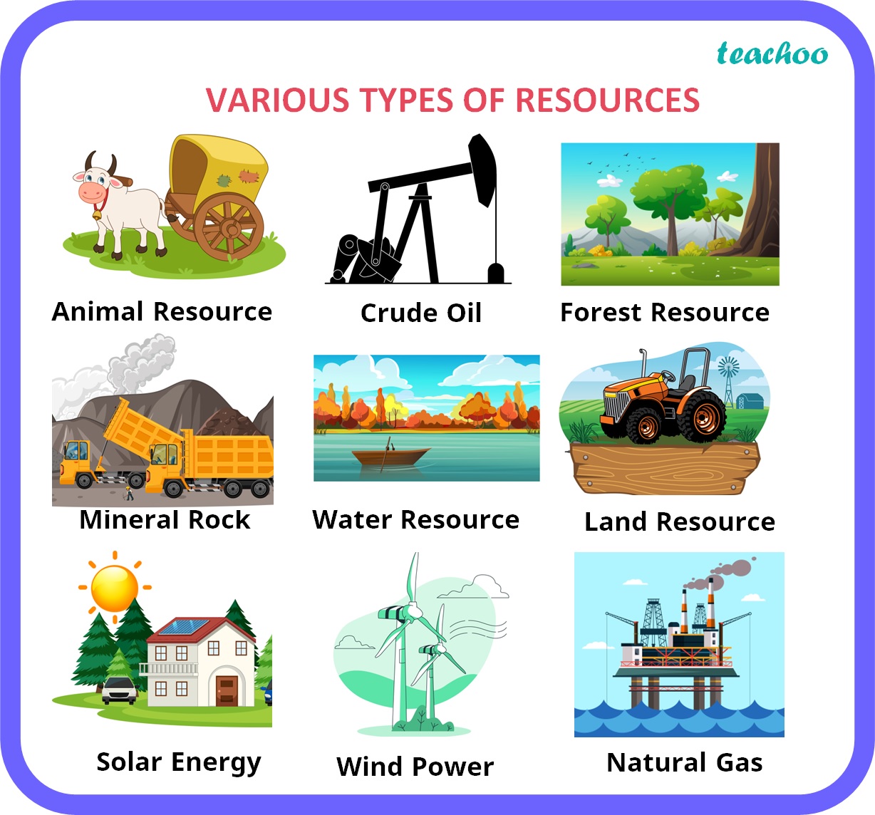 geography-class-10-resources-detailed-explanation-teachoo