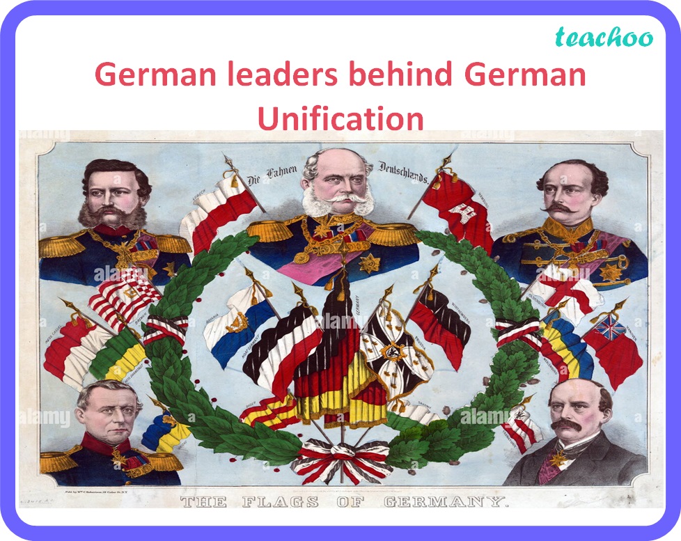 History Class 10 Briefly Describe The Process Of German Unification   German Leaders Behind German Unification   Teachoo 