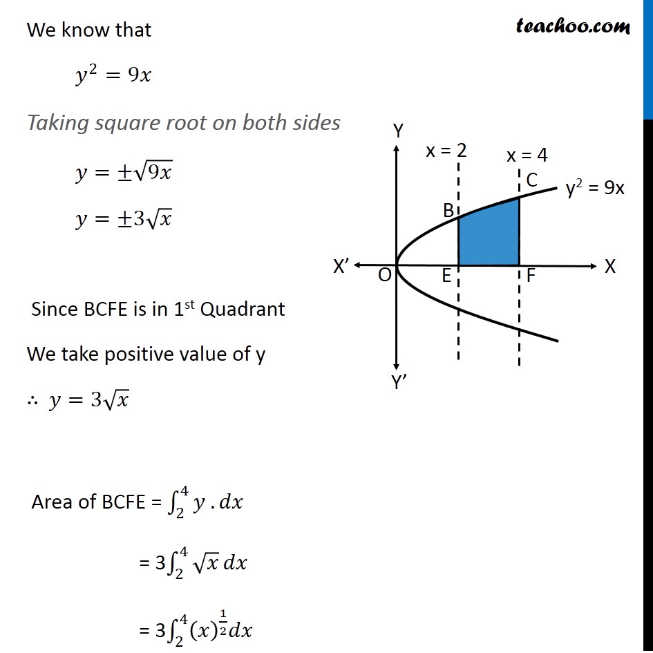 Ex 8 1 2 Find Area Y2 9x X 2 X 4 And X Axis Ex 8 1