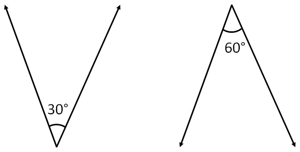 Complementary Angles Definition With Examples Teachoo