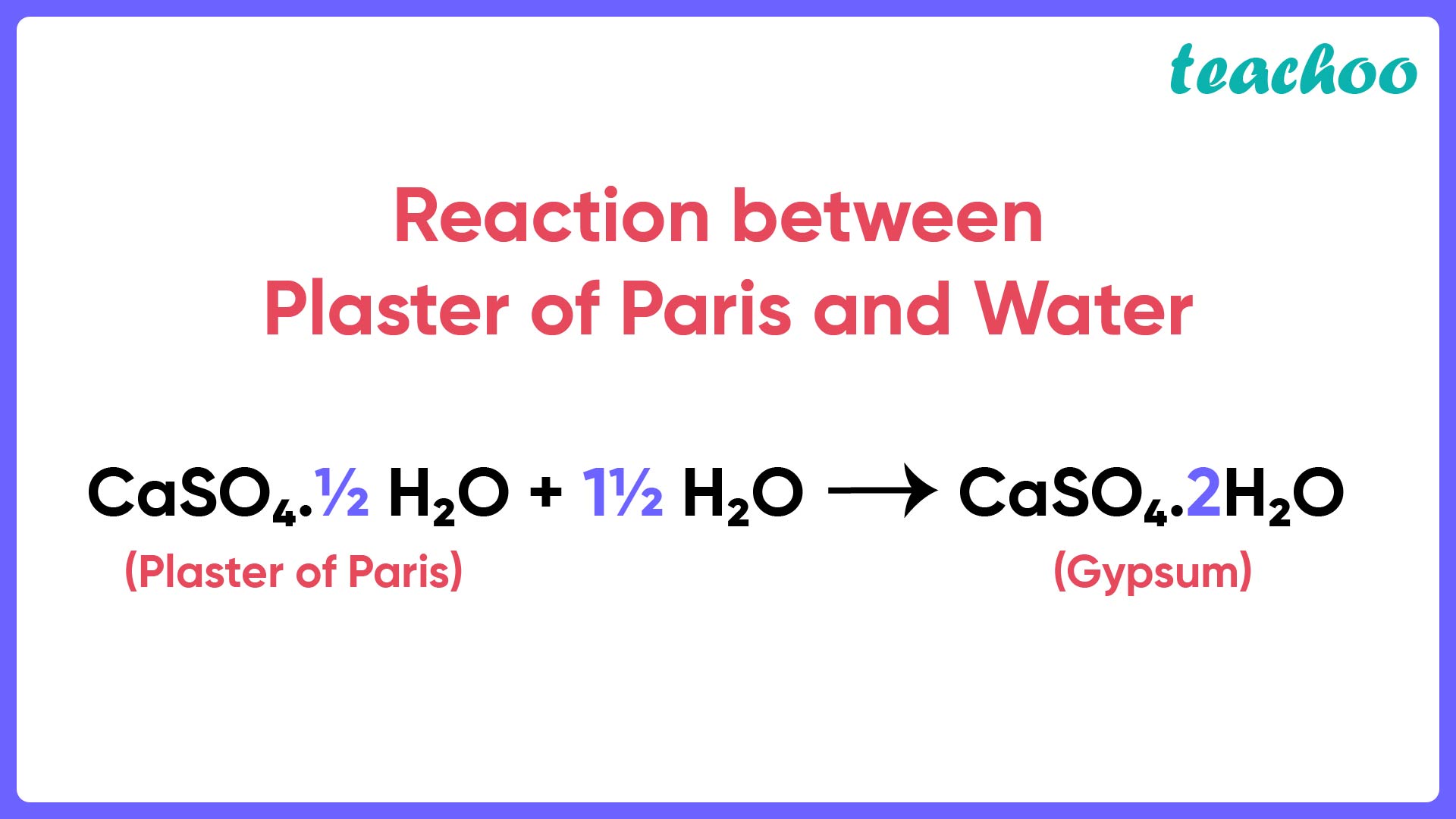 Reaction between Plaster of Paris and Water - Teachoo-01.jpg