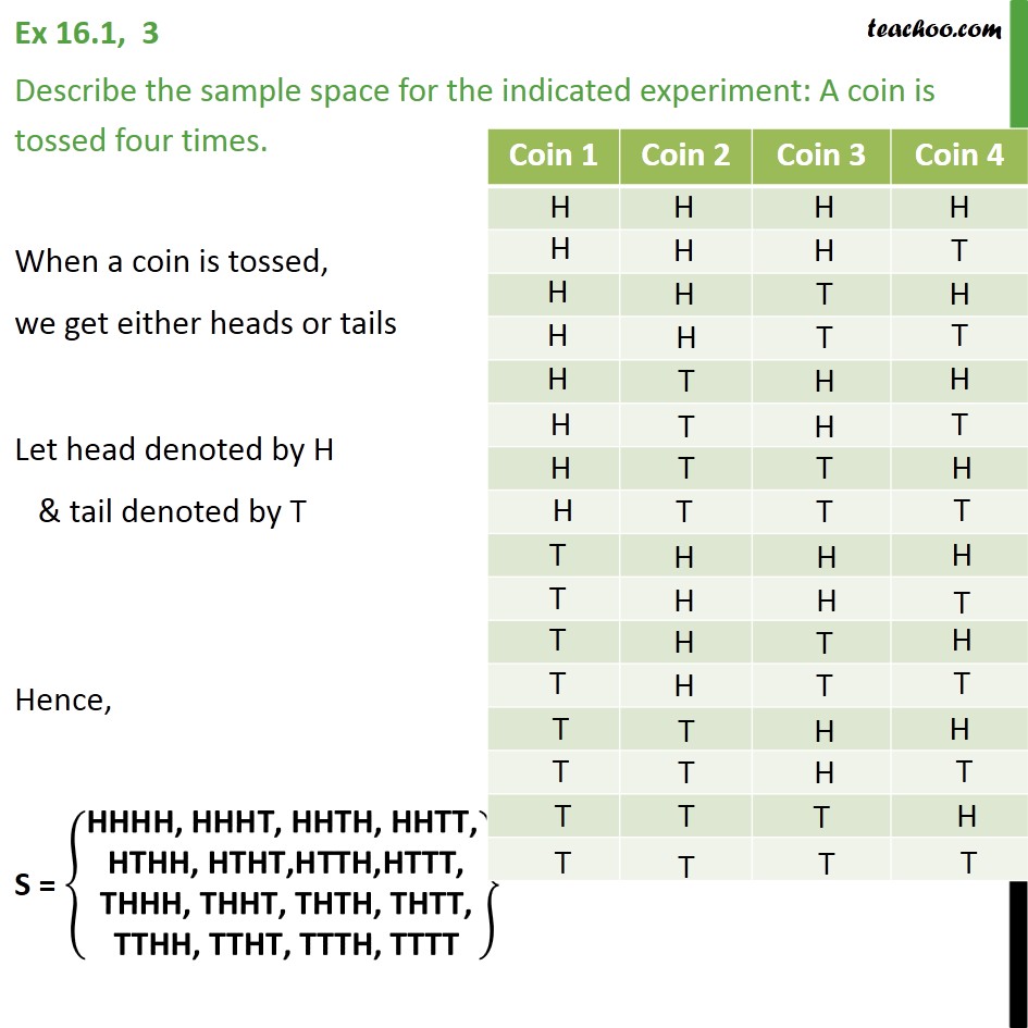 Question 3 Describe sample space A coin is tossed four times