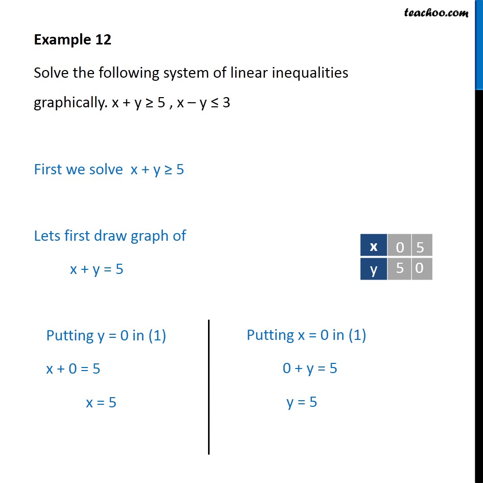 Example 12 - Solve x + y >= 5 , x - y <= 3 graphically - Graph - 2 or more Equation