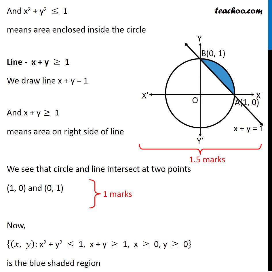 Using Integration Find Area Of Region X Y X 2 Y 2 1 X Y