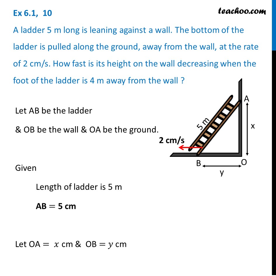 Ex 6.1, 10 A ladder 5 m long is leaning against a wall