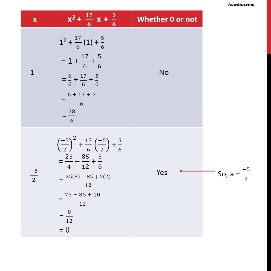 Example 13 - Chapter 2 Class 9 Polynomials - Part 4