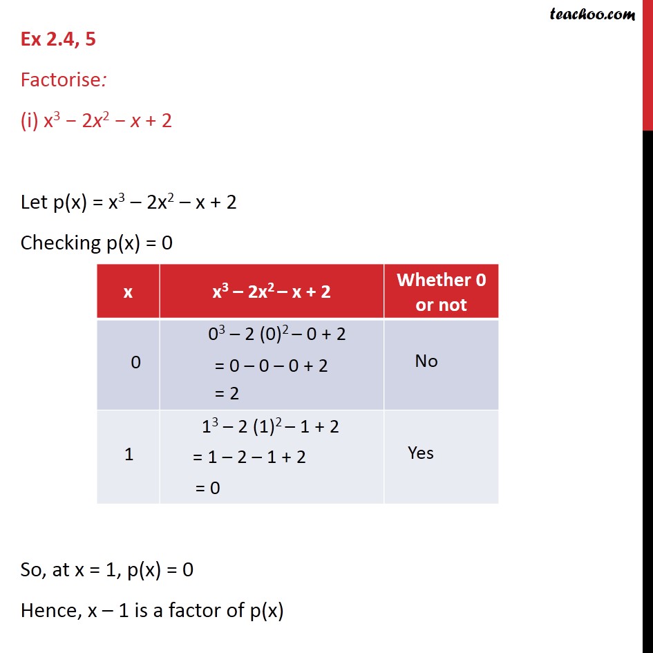 Ex 2.4,5 - Factorise:(i) x3 - 2x2 - x + 2 - Chapter 2 - Factorizing cubic equation
