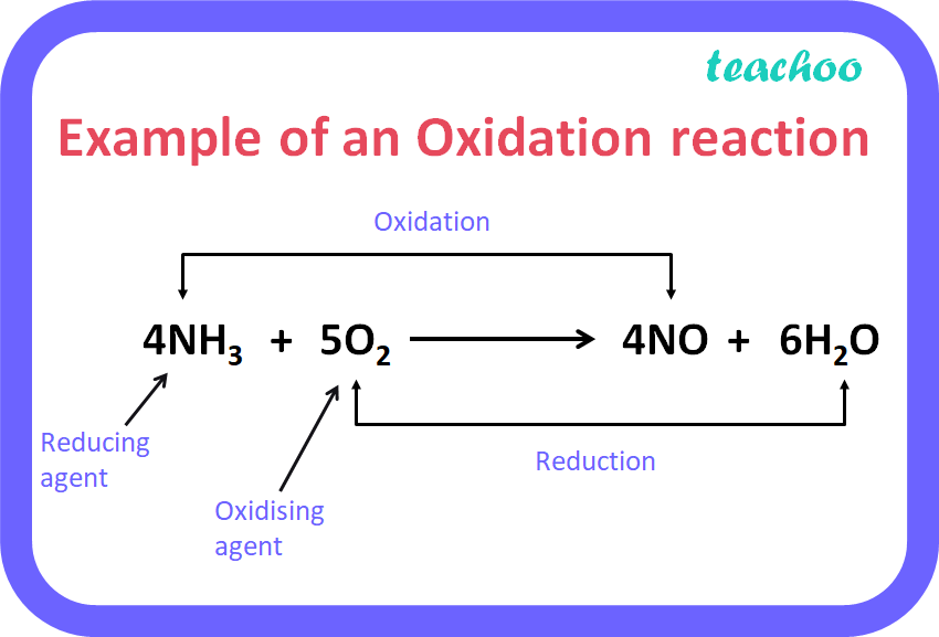 What is an oxidising agent? When an oxidising agent added to propanol?