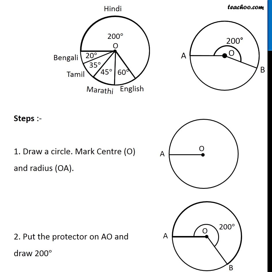 Ex 5.2, 5 - Chapter 5 Class 8 Data Handling - Part 7