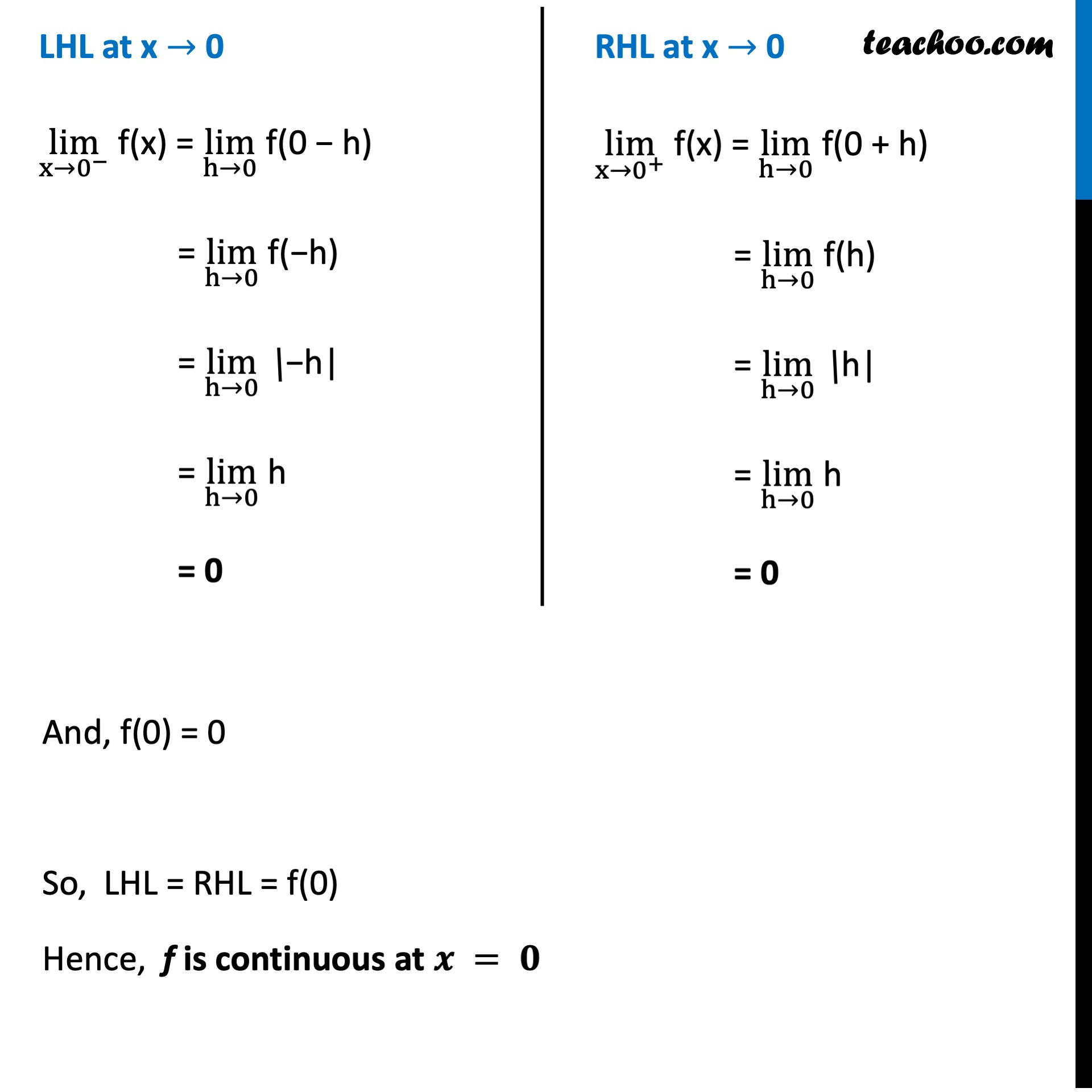 Example 3 - Chapter 5 Class 12 Continuity and Differentiability - Part 2