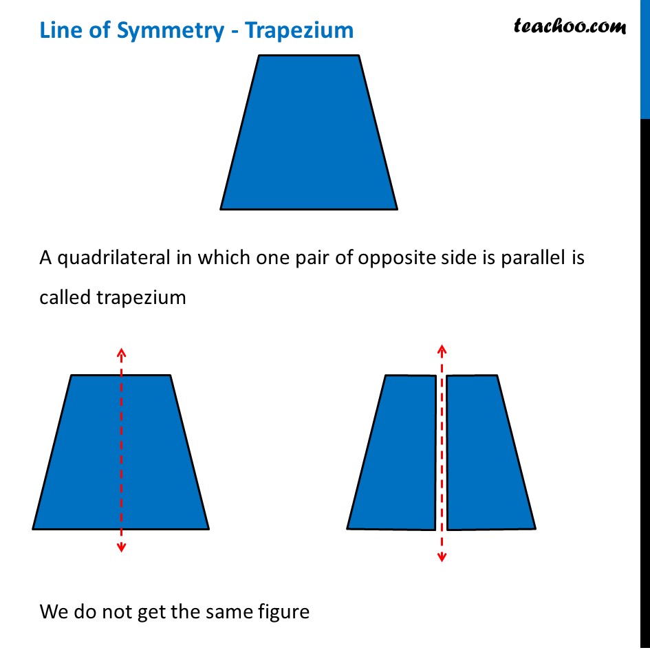 how-to-find-line-of-symmetry-of-trapezium-teachoo-figures-with-mo